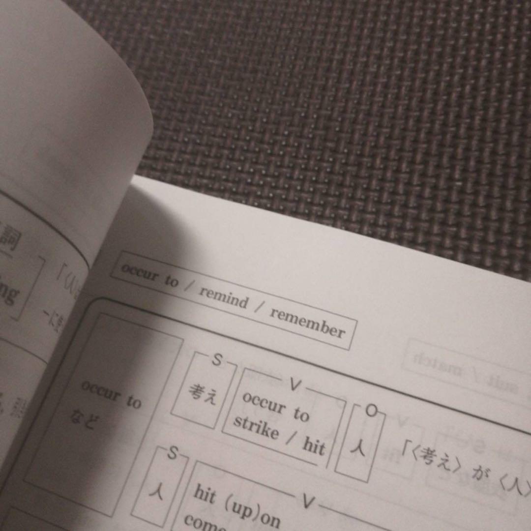 代ゼミテキスト 西谷昇二 CANDY ROCK 読解以外総集編　冬期直前講習会