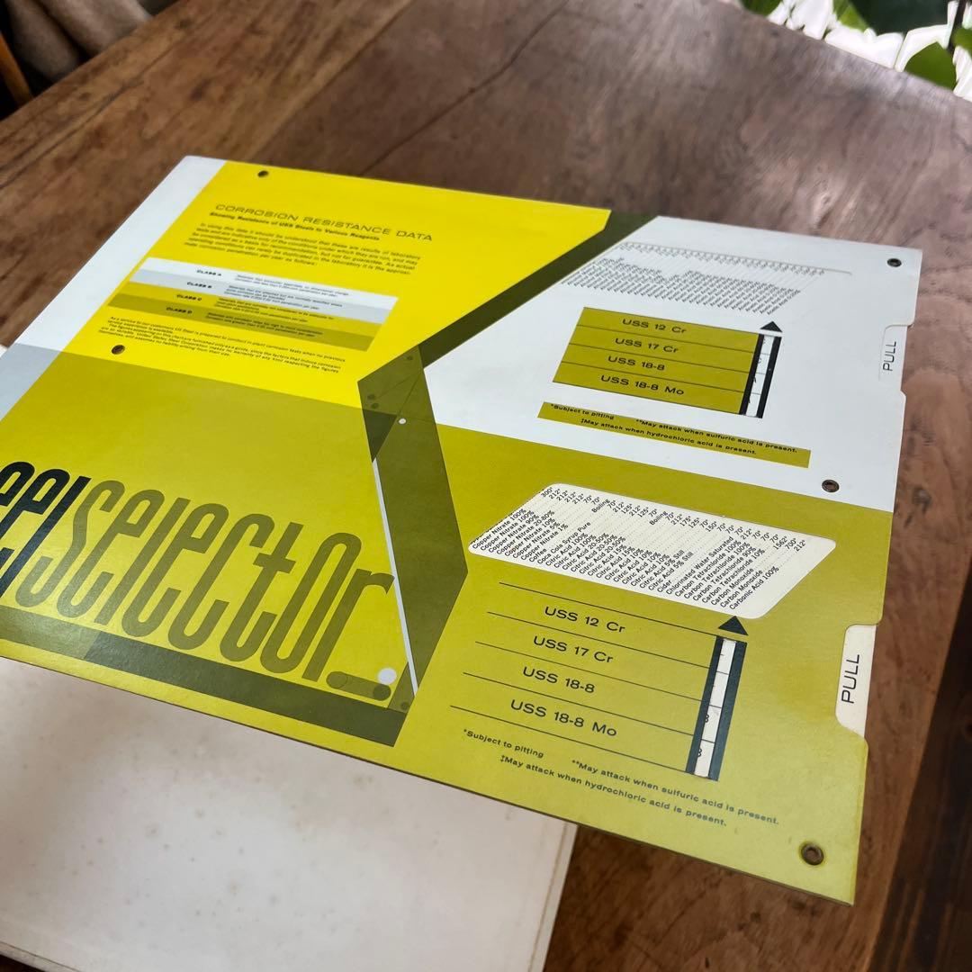 洋書　Projections in Steel シドミード　Syd Mead